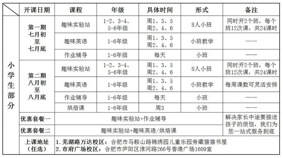 三人行教育咨询 连通安徽门户网站的教育新篇章